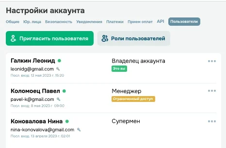 Настройте слаженную командную работу